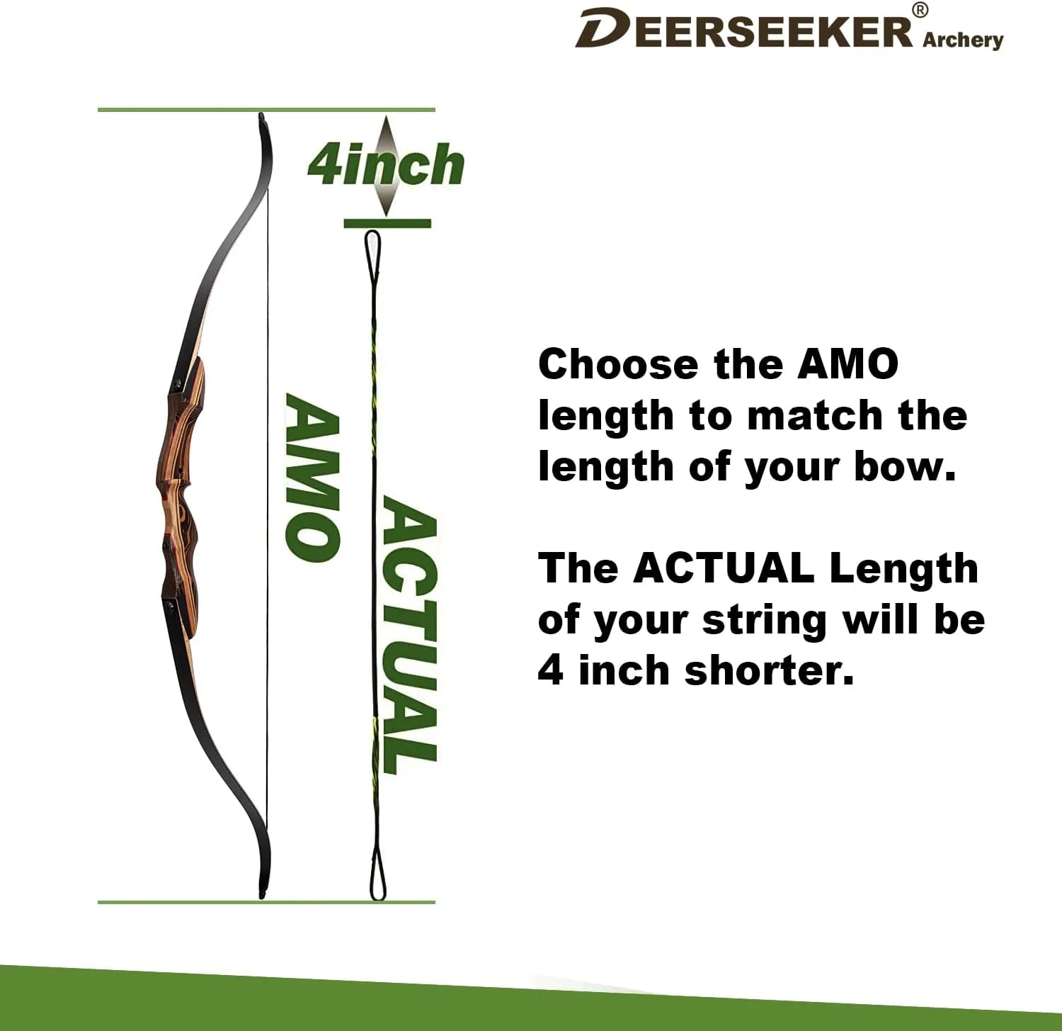 Deerseeker Archery Bowstring Set with 2 Nocking Points Dacron Recurve Bow String Replacement 12, 14, 16 Strands for Traditional Longbow Bow Shooting 48-70 inches
