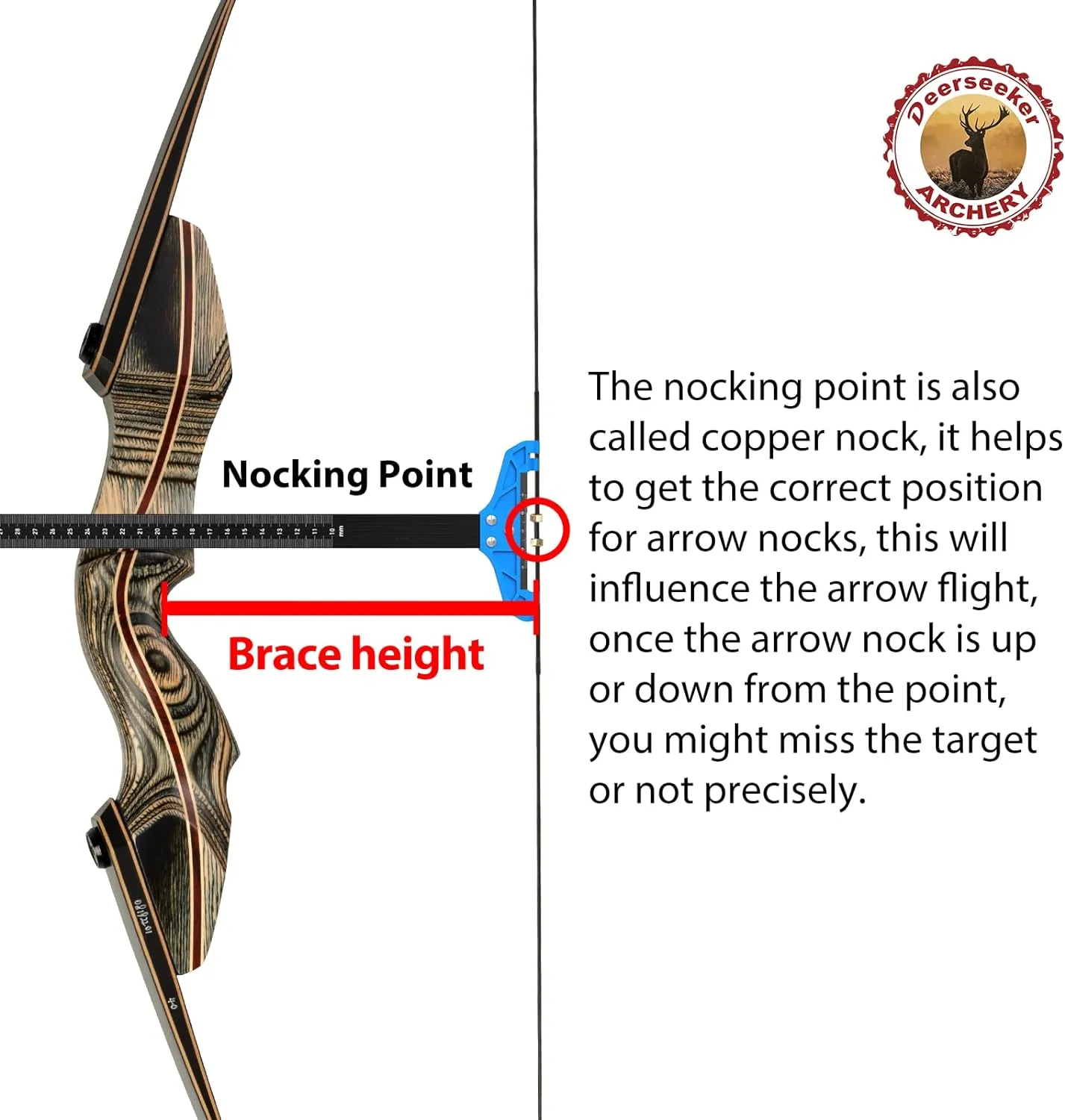Deerseeker Archery Bowstring Set with 2 Nocking Points Dacron Recurve Bow String Replacement 12, 14, 16 Strands for Traditional Longbow Bow Shooting 48-70 inches