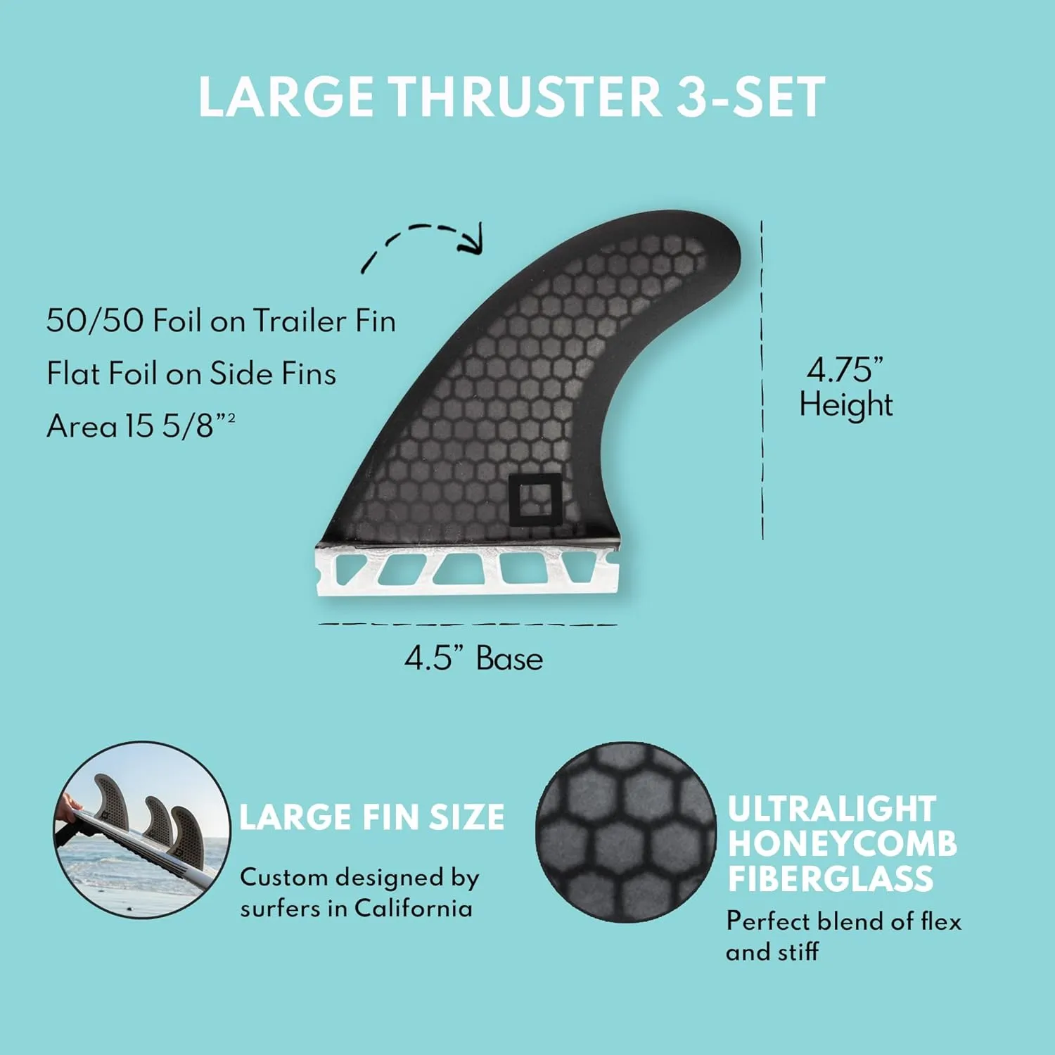 Honeycomb Fiberglass Surf Fins  Twin, Thruster, or Quad Setup  High-Performance FCS1 Twin Tab Compatible Fins for Versatile Riding