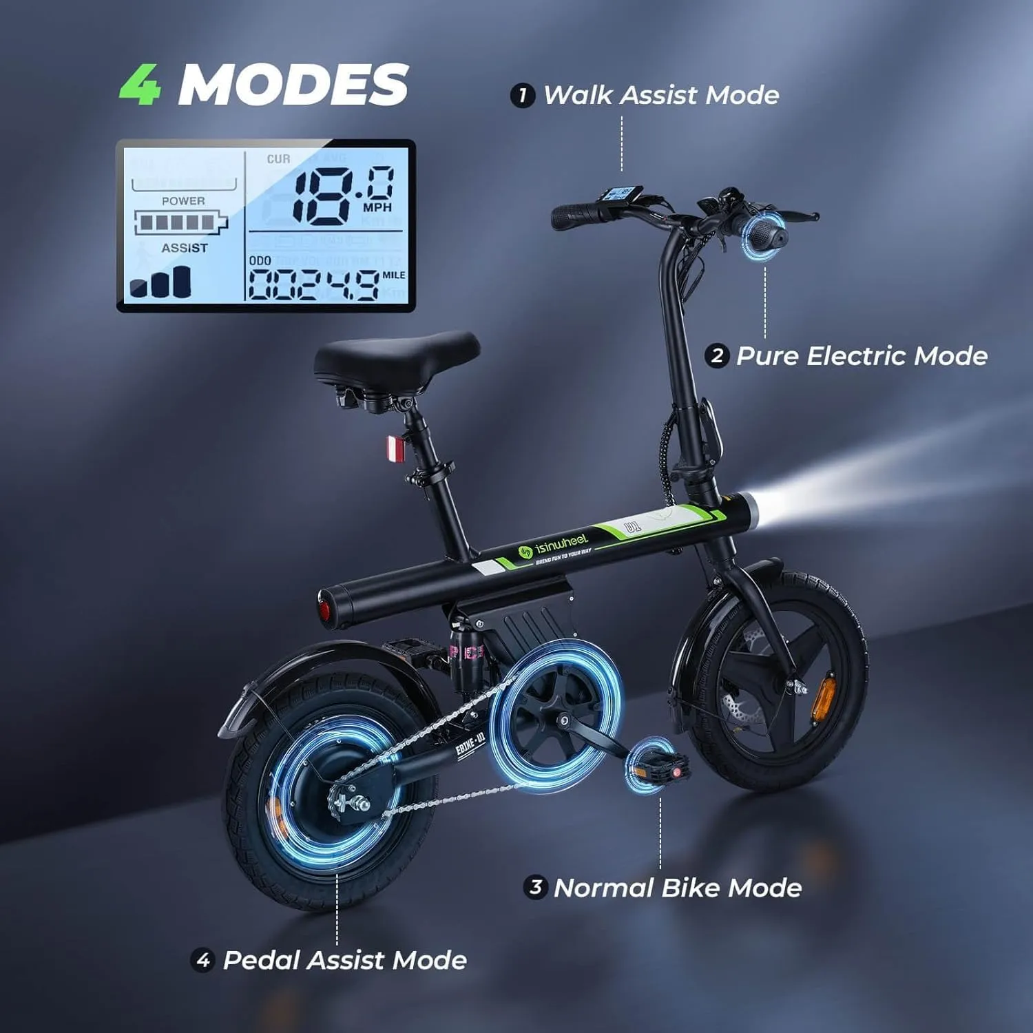 isinwheel ebike
