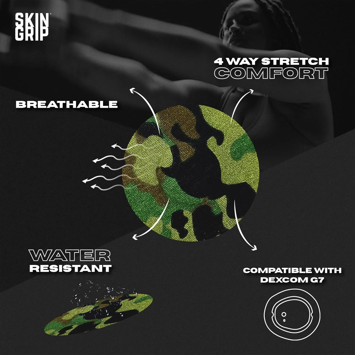 Skin Grip Adhesive Patches Compatible with Dexcom G7 & Stelo CGM  Waterproof & Sweatproof Cover for Continuous Glucose Monitor Sensor, Stays Secure for 10-15 Days  20 Pack, Camo
