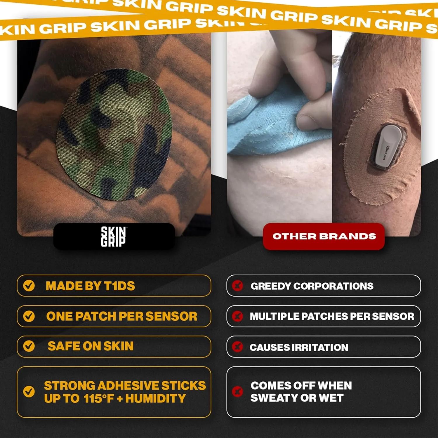 Skin Grip Adhesive Patches Compatible with Dexcom G7 & Stelo CGM  Waterproof & Sweatproof Cover for Continuous Glucose Monitor Sensor, Stays Secure for 10-15 Days  20 Pack, Camo