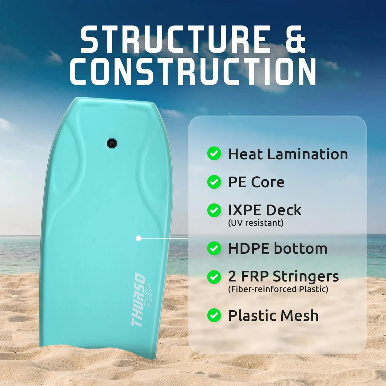 THURSO SURF 42'' Body Boards for Beach Pool Lightweight PE Core IXPE Deck HDPE Bottom FRP Stringers High Performance Body Board with Double Swivel Surf Leash and Bodyboard Bag Lightning