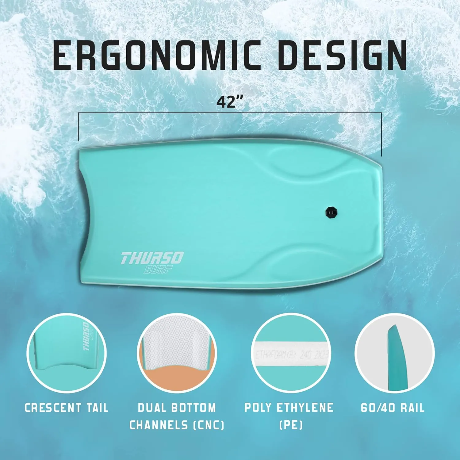 THURSO SURF 42'' Body Boards for Beach Pool Lightweight PE Core IXPE Deck HDPE Bottom FRP Stringers High Performance Body Board with Double Swivel Surf Leash and Bodyboard Bag Lightning