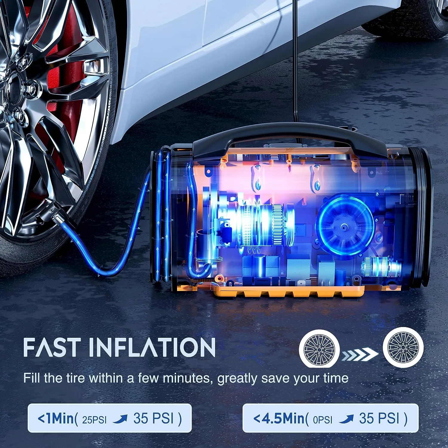 Tire Inflator Air Compressor AC/DC Dual Power 160PSI Rechargeable Battery